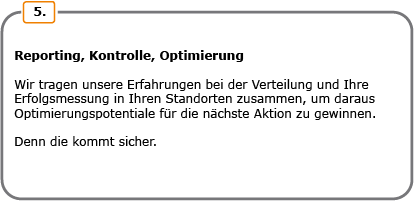 Reporting, Kontrolle, Optimierung. Wir tragen unsere Erfahrungen bei der Verteilung und Ihre Erfolgsmessung in Ihren Standorten zusammen, um daraus Optimierungspotentiale für die nächste Aktion zu gewinnen. Denn die kommt sicher.