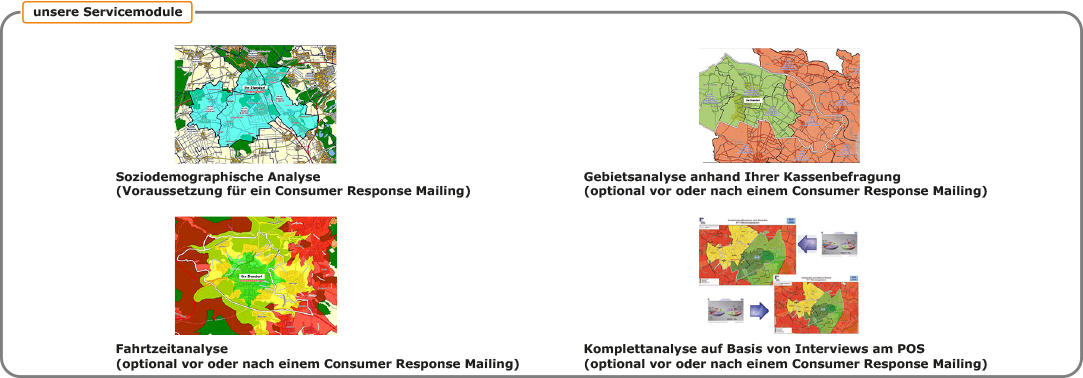 unsere Servicemodule